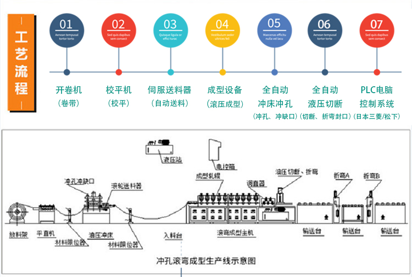 隆兴压瓦机产品详情11